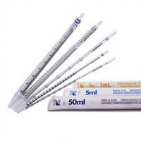 Pipettes sérologiques stériles en plastique jetables pour laboratoire médical, 1 ml, 2 ml, 5 ml, 10 ml, 25 ml – Usine de matériel de laboratoire en plastique