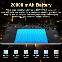 Tablette PC Android 13.0 pour Gamers, Stock UE, Livraison Rapide, 16 Go RAM + 1 To ROM, Processeur 14 Cœurs