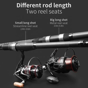 Surf Casting Rod Pole Carbon 2,1 M-5,4 M Caña de pescar telescópica extensible Fibra de carbono <span class=keywords><strong>Surfcasting</strong></span> <span class=keywords><strong>Cañas</strong></span> de pescar telescópicas - Product Image 2
