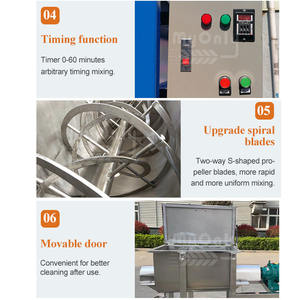 MY <span class=keywords><strong>Auger</strong></span> mesin pencampur bubuk kering, Blender pita Stainless Steel kapasitas 1000kg - Product Image 4