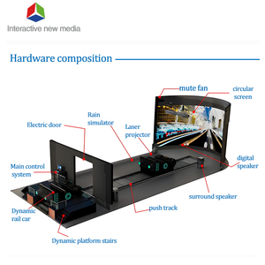 7D Realidad Virtual Cine Simulador Teatro Parque de Atracciones 5D Cine Publicidad Equipo Máquina - Product Image 2