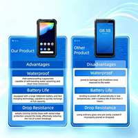 PDA Android para Exteriores con Lector de Códigos de Barras 2D, Terminal Portátil Industrial para Recopilación de Datos