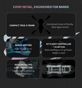 Drone FPV <span class=keywords><strong>Freestyle</strong></span> Axisflying 5 pouces OEM/ODM, H743 PRO FC 60A-6S 32 bits, VTX analogique/O4, Drone de course économique pour débutants - Product Image 5