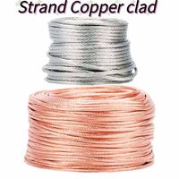 Cable de Tierra de Cobre Desnudo, Sólido y Flexible, de Alta Tensión, para Uso Industrial y Doméstico