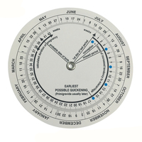 Roue de calcul de la gestation, goniomètre de grossesse, règle de date d'accouchement, règle de gynécologue, pieds de grossesse