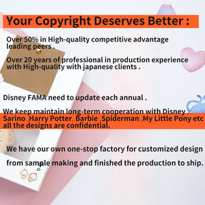 Pegatinas personalizadas al por mayor para cuenta manual y <span class=keywords><strong>viaje</strong></span>, pegatinas para cuenta manual DIY, suministros de pegatinas personalizadas - Product Image 6