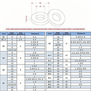 ทองเหลือง M2/M2.5/M3/M4/M5/M6/M8/M10/M12/M14/M16/M18 ผ้าแบนบางทองแดงแบนรอบเครื่องซักผ้า/ปะเก็น