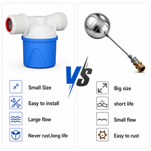 Vanne à flotteur pilotée à prix abordable, sans électricité, en plastique, pour le contrôle automatique du niveau d'eau des réservoirs - Product Image 3