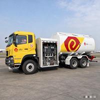 Camion-citerne de ravitaillement aérien Jet A1 antidéflagrant, équipement aéroportuaire, camion-citerne mobile HOWO, citerne à carburant pour avions
