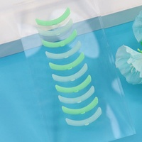 JOINSHINE Fabricant Rubans en silicone personnalisés avec logo, Compensateurs pour rehaussement de cils, Coussinets de permanente colorés, Bandes de protection pour salon