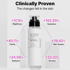 COSRXX Korean Skin Care Products Whitening <b>Serum</b> 80ml the 6 Peptides Skin Booster Hyaluronic Acid - Product Image 5