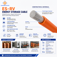 Cable de Batería de Cobre Estañado Trenzado ES-RV con Aislamiento LSZH para Sistema de Almacenamiento de Energía Solar, Inversor ESS, Sistema de Energía CC 900V