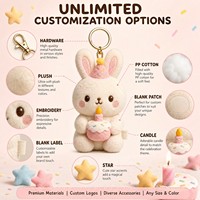 Peluche Porte-clés Lapin Personnalisé ODM, Cadeau de Nouvel An, Mascotte, Vente en Gros, Logo CPC, Cadeau de Fêtes Saisonnier, Jouet Doux