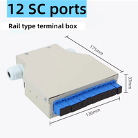 Kotak Terminal Rel Pemandu Serat Optik 4/8/12/24-Port SC/LC SM Solusi Pusat Data Serat Optik dengan Kabel Optik Fusion 35mm DIN