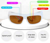 Lunettes de protection laser réglables 532 nm et 1064 nm, protection des yeux, lunettes de sécurité laser