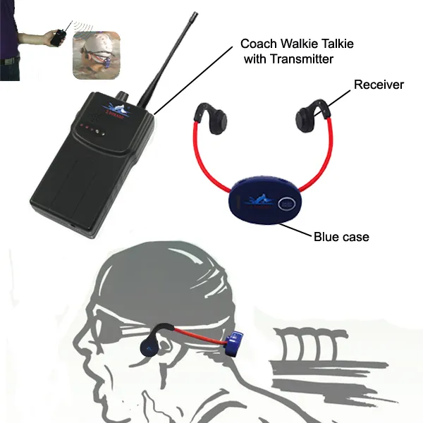 Auriculares de natación sincronizados con conducción ósea, con entrenador de natación, walkie talkie como herramientas de competición de natación