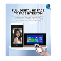 Factory Direct Supply IP65 Waterproof High Security Biometric Face Access Control System for Factory & Community