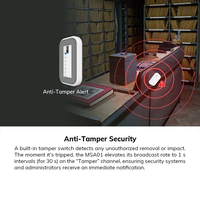 Enregistreur de données portable détecteur d'intensité lumineuse photosensible compteur BLE étiquette d'actif autocollant moniteur Bluetooth capteur de lumière ambiante