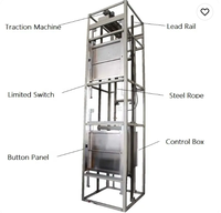 Ascenseur de livraison de repas simple, type plateau, machine de livraison de nourriture, élévateur de cuisine, ascenseur de débris
