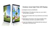 Lampe de rue TOPLED P3.076 avec écran LED extérieur couleur pleine, double écran LED, panneau publicitaire