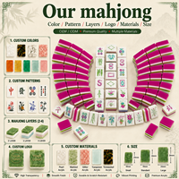 Jeu de Mahjong Traditionnel Direct Usine pour Soirées en Famille et Amis, Soirées Jeux à Domicile et Loisirs Familiaux, Tuiles de Mahjong