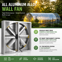 Extracteur d'air industriel haute efficacité, ventilateur axial solaire en alliage d'aluminium, mural, pour usine et serre
