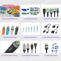 Cables HDMI Sipu de Baja Latencia de Transmisión de 10 Metros, 8K 60Hz, Certificación CE, Transmisión de Alta Velocidad para Internet y Computadora