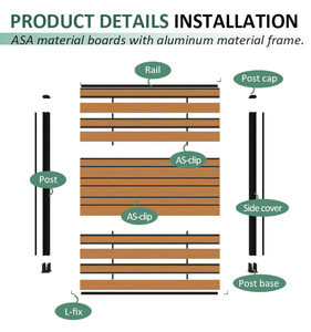 MexyTech <strong>Top</strong>-rated Long-lasting <strong>Top</strong> Wall Composite Wood Fencing Fireproof Wpc Fence Panels - Product Image 6