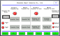 Laminateur de cartes RFID automatique à double interface SmartManufacture SMCLM-10B-ATA certifié ISO9001CE, 380V, vitesse de 20 m/min, refroidi par eau