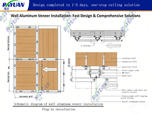 Sistema di Controsoffitto per Uso Commerciale, Facile Installazione, Pannelli in Alluminio Perforato Ignifugo e Fonoassorbente - Product Image 5