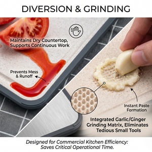 <b>Heavy</b> <b>Duty</b> Double Sided Steel Plastic Chopping Board for Commercial Non slip Large Kitchen Plastic Cutting Board with Handle - Product Image 5