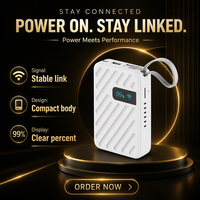 Hot Sale : Routeur WiFi 6 Portable 4G avec Batterie Externe 2-en-1 – Longue Autonomie, Signal Stable pour l'Extérieur