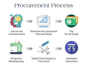 Persianas Verticales Motorizadas Modernas de Alta Calidad, Diseño Art Deco Liso, Ventana Francesa, Tamaño Personalizable, Eléctricas Integradas - Product Image 6