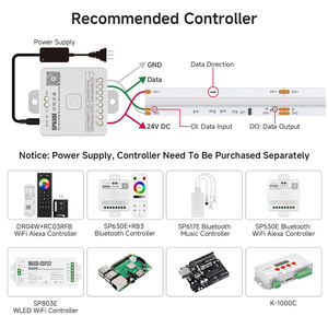 Tira de LED Digital Direccionable Dream Color DC24V 784LEDs FCob Pixel RGBW con Efecto de Persecución - Product Image 2