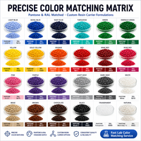 Fournisseur de colorants en vrac, emballage en gros, OEM, ODM, teinte personnalisée pour les acheteurs et distributeurs en gros sur le marché mondial