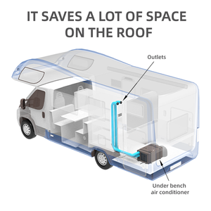 Aire Acondicionado de Estacionamiento de 12V 24V 48V para Coche, Autocaravana y Uso Marino - Compresor de Doble Rotor Modelo CU20 para Reequipamiento/Actualización - Product Image 5