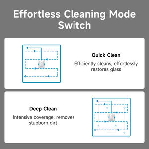 Robot de nettoyage électrique, <span class=keywords><strong>appareil</strong></span> électroménager intelligent, nettoyeur de <span class=keywords><strong>vitres</strong></span> automatique, robot de nettoyage de <span class=keywords><strong>vitres</strong></span>, dispositif de nettoyage de <span class=keywords><strong>vitres</strong></span> robotisé - Product Image 4