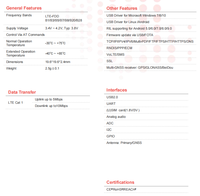 Module cellulaire 4G SIMCom A7663E LTE Cat1 Bis 10 Mbps LCC+LGA Multi-GNSS FOTA USB UART à commande par SMS pour la télématique IoT