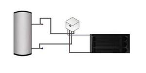 Système de pompe solaire thermodynamique pour chauffe-eau solaire TNYRB -15 - Product Image 6