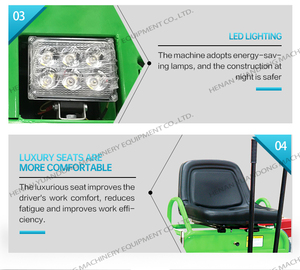 آلة تسوية الخرسانة الهيدروليكية عالية الكفاءة للبيع، آلة تسوية يدوية تعمل بالطاقة - Product Image 3