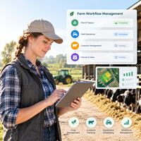Plateforme de gestion multi-exploitations Logiciel de productivité agricole Système de gestion des opérations agricoles Développement de logiciels personnalisés