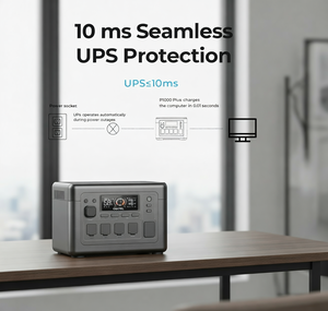 1536Wh LiFePO4 Battery 220V 230V Powerstation Outdoor Camping Portable <b>Power</b> Station 1800W Solar <b>Generator</b> - Product Image 6