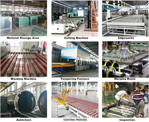 Puerta de vidrio templado para empresa Proveedor de fábrica cercano 4mm 8mm 10mm Bajo Costo de vidrio de hierro - Product Image 5