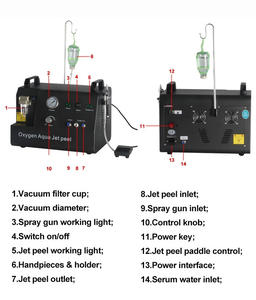 Popular High Pressure <b>Water</b> Jet Handle 2 In 1 Hydro Jet Facial Peeling Rejuvenation <b>Oxygen</b> Jet Peel Machine - Product Image 5