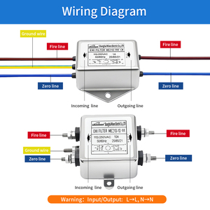 <span class=keywords><strong>Minen</strong></span> 210 Serie 230V Einphasiger Einstufiger EMI-Filter EMC AC-Stromleitungs-Entstörfilter für Industrieanlagen - Product Image 3