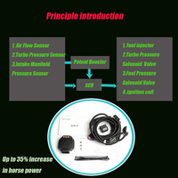 Chip de Ajuste Turbo para ECU, Aumento de Potencia del 35%, Etapa 1 y 2, Modo Original del Vehículo, Aumenta Torque y HP, Negro, Compacto, Plug&Play, Modelo TBL