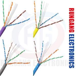 Комбинированный кабель с двойной оболочкой Cat5 и Cat6 рядом с Plus для более чем в трубопроводе с питанием через кабель Cat5 линии <span class=keywords><strong>CCTV</strong></span> - Product Image 2