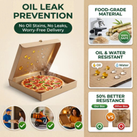 Cajas de Pizza de Cartón Corrugado de Grado Alimenticio, Ecológicas, Biodegradables, Ahorradoras de Espacio, para Llevar, con Diseño y Tamaño Personalizados Disponibles