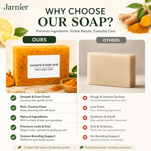 Sapone <span class=keywords><strong>Naturale</strong></span> alla Curcuma e Acido Kojico per Schiarire la Pelle e Rimuovere le Macchie Scure, Sapone Organico per Viso e Corpo - Product Image 3