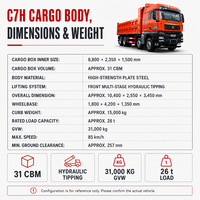 Camion benne SITRAK C7H 8x4 Euro 3 440HP d'occasion avec transmission manuelle 12 vitesses HW25712 pour l'exportation